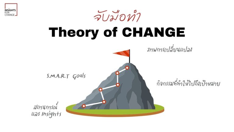 จับมือทำ Theory of Change
