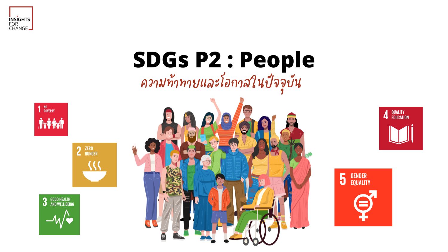 SDGs 1 SDGs 2 SDGs 3 SDGs 4 SDGs 5